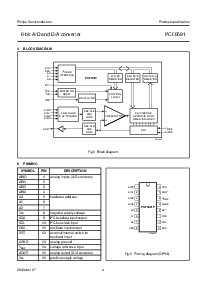 ͺ[name]Datasheet PDFļ4ҳ