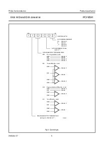 浏览型号PCF8591P的Datasheet PDF文件第6页