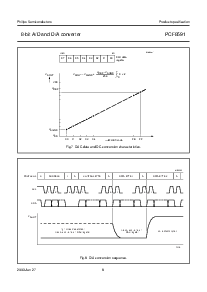 ͺ[name]Datasheet PDFļ8ҳ