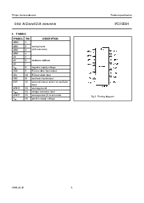 浏览型号PCF8591的Datasheet PDF文件第5页