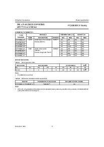 浏览型号PCF8582E-2的Datasheet PDF文件第3页