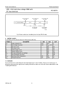 ͺ[name]Datasheet PDFļ8ҳ