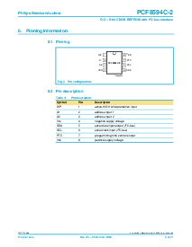 ͺ[name]Datasheet PDFļ4ҳ