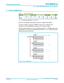 浏览型号PCF8594C-2的Datasheet PDF文件第5页