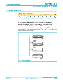 ͺ[name]Datasheet PDFļ5ҳ