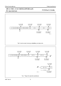 ͺ[name]Datasheet PDFļ9ҳ