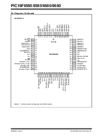 浏览型号PIC18F8680-I/PT的Datasheet PDF文件第6页