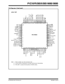 浏览型号PIC18F8680-I/PT的Datasheet PDF文件第7页
