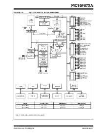 ͺ[name]Datasheet PDFļ9ҳ