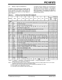 浏览型号PIC16LF872T/SS的Datasheet PDF文件第9页