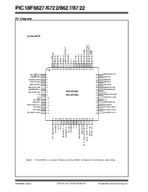 浏览型号PIC18LF8722-E/PT的Datasheet PDF文件第4页