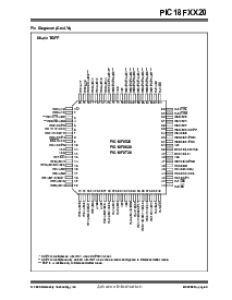 浏览型号PIC18LF8720-I/PT的Datasheet PDF文件第5页