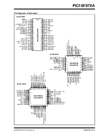 ͺ[name]Datasheet PDFļ5ҳ