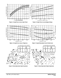 ����ͺ�[name]��Datasheet PDF�ļ���3ҳ