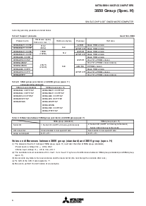 浏览型号M38507F8FP的Datasheet PDF文件第6页