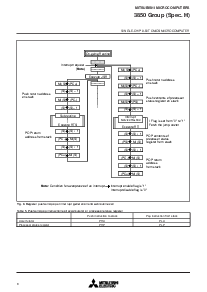 浏览型号M38507F8FP的Datasheet PDF文件第8页