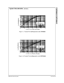 浏览型号FQPF8N60C的Datasheet PDF文件第5页