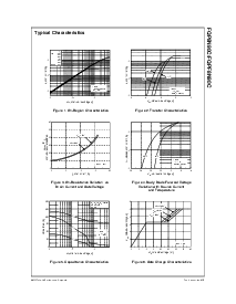 浏览型号FQPF8N90C的Datasheet PDF文件第3页