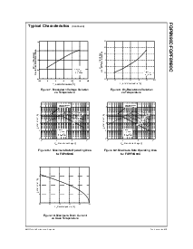 浏览型号FQPF8N90C的Datasheet PDF文件第4页