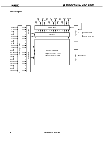 浏览型号UPD23C16380F9-BC3的Datasheet PDF文件第6页