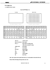 浏览型号UPD23C64340F9-BC3的Datasheet PDF文件第3页