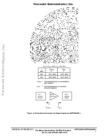 浏览型号MRF9045的Datasheet PDF文件第7页
