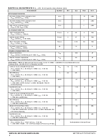 浏览型号MRF9135L的Datasheet PDF文件第2页