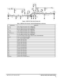 浏览型号MRF9100的Datasheet PDF文件第3页