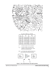 浏览型号MRF9100的Datasheet PDF文件第9页