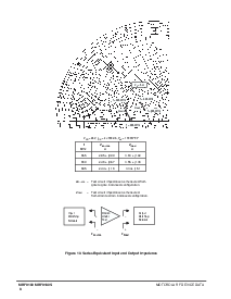 浏览型号MRF9180的Datasheet PDF文件第8页