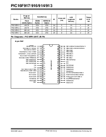 ͺ[name]Datasheet PDFļ4ҳ