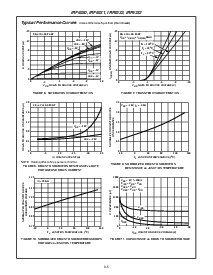 浏览型号IRF9231的Datasheet PDF文件第5页