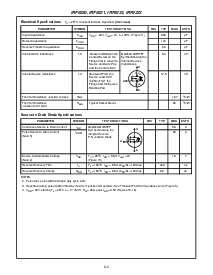 浏览型号IRF9230的Datasheet PDF文件第3页