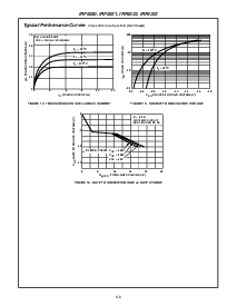 浏览型号IRF9230的Datasheet PDF文件第6页