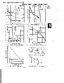浏览型号IRF9530的Datasheet PDF文件第5页