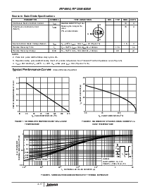 浏览型号IRF9540的Datasheet PDF文件第3页