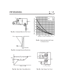 浏览型号IRF9530NS的Datasheet PDF文件第6页