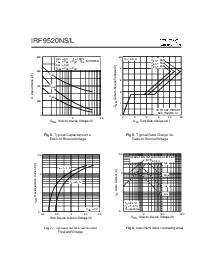 浏览型号IRF9520NS的Datasheet PDF文件第4页