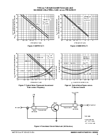 ����ͺ�[name]��Datasheet PDF�ļ���5ҳ