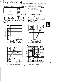 浏览型号IRF9532的Datasheet PDF文件第3页