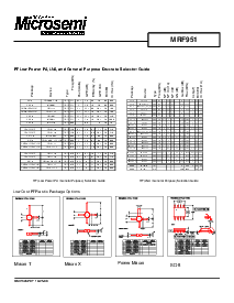 浏览型号MRF951的Datasheet PDF文件第4页