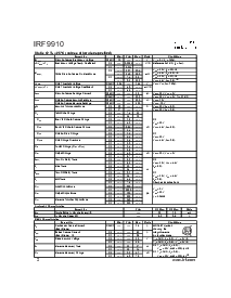浏览型号IRF9910的Datasheet PDF文件第2页