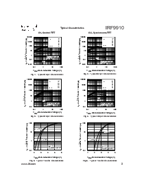 浏览型号IRF9910的Datasheet PDF文件第3页
