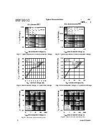 浏览型号IRF9910的Datasheet PDF文件第4页