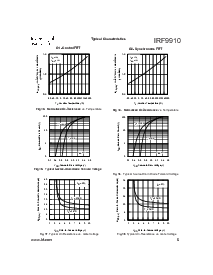 浏览型号IRF9910的Datasheet PDF文件第5页