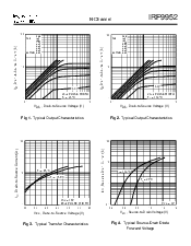 浏览型号IRF9952的Datasheet PDF文件第3页