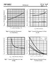 浏览型号IRF9952的Datasheet PDF文件第4页