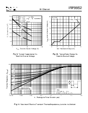 浏览型号IRF9952的Datasheet PDF文件第5页