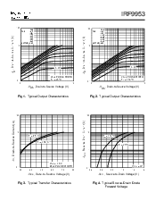 浏览型号IRF9953的Datasheet PDF文件第3页