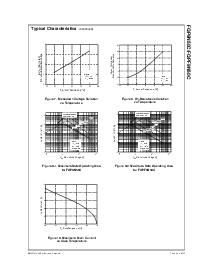 浏览型号FQPF9N50C的Datasheet PDF文件第4页